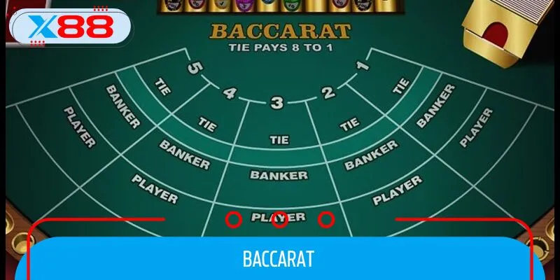 baccarat x88